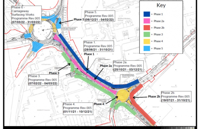 Clapham Road roundabout schedule